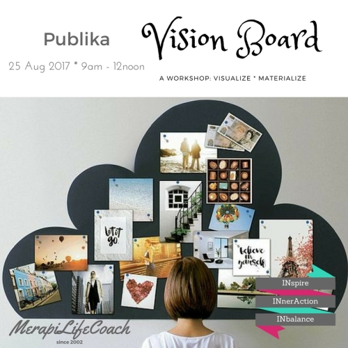 Vision boards